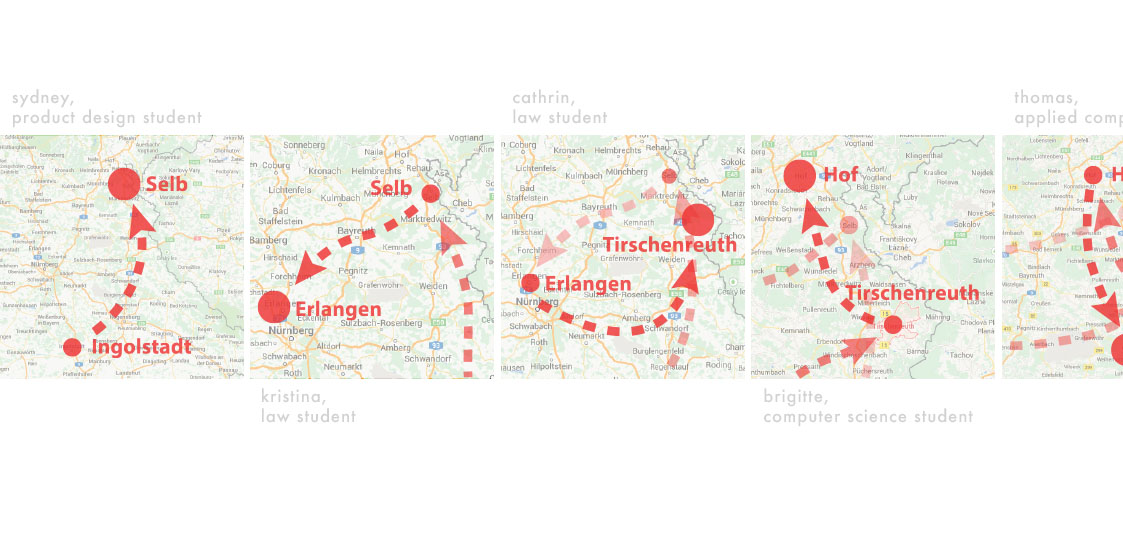 network travelling device
