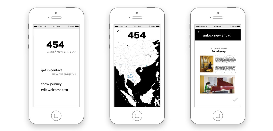 network travelling device