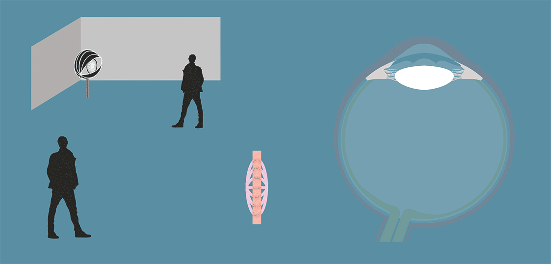 robotic eye for a Science Center