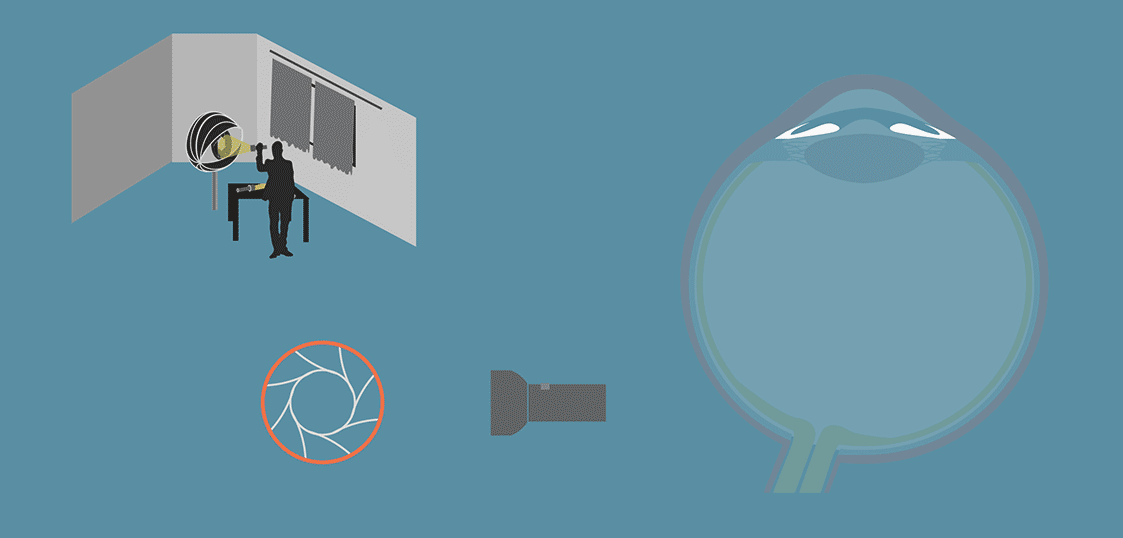 robotic eye for a Science Center